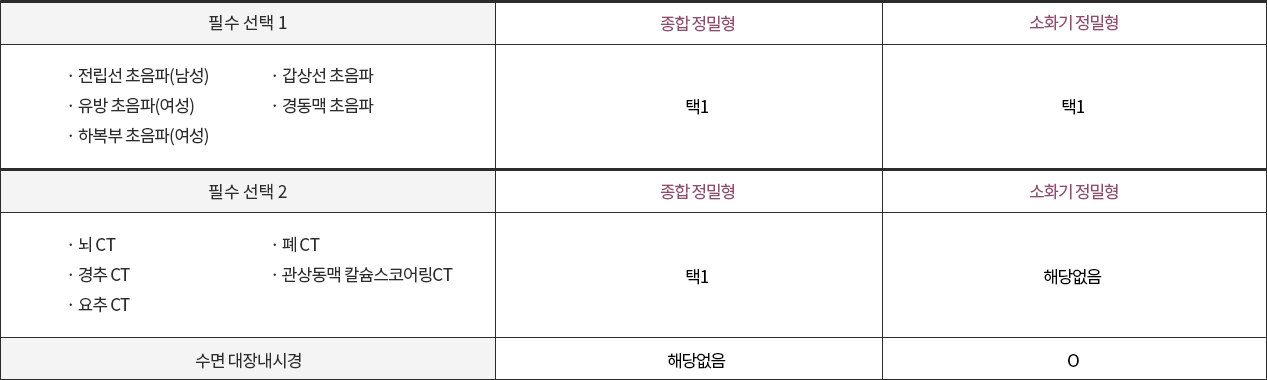 티에이케이텍스타일 프로그램